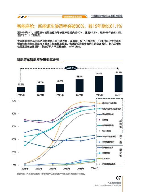 广州284起亚对未来市场的预测，名爵汽车品牌文化的传播